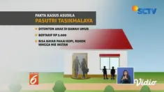 Bagaimana pemulihan trauma kepada korban anak-anak korban aksi pasutri asusila di Tasikmalaya?