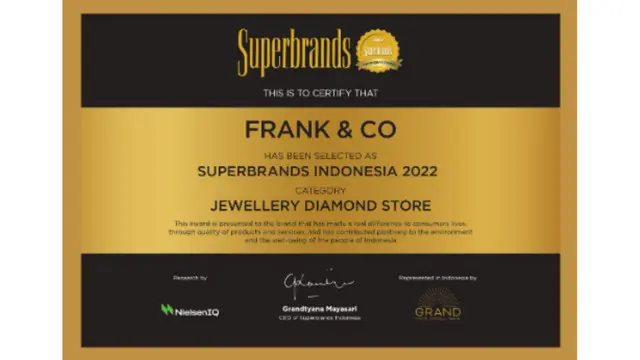 Frank & co.