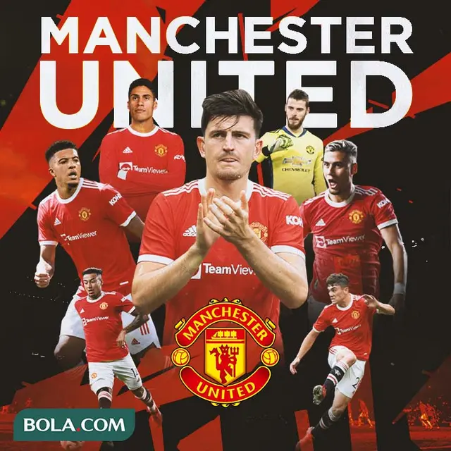 Manchester United - Ilustrasi Manchester United