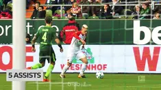 Berita video bek Augsburg, Philipp Max, sementara ini menjadi raja assist di Bundesliga 2017-2018. This video presented by BallBall.