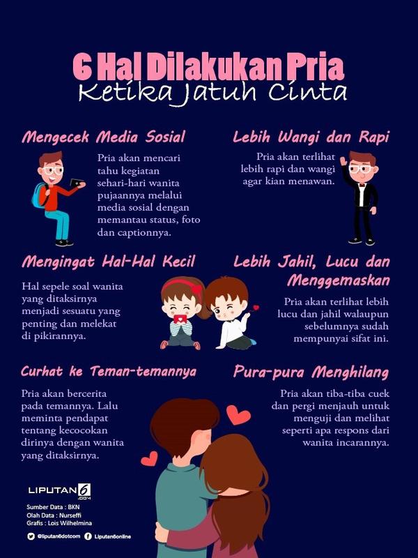 Infografis 6 Hal Dilakukan Pria Ketika Jatuh Cinta. (Liputan6.com/Lois Wilhelmina)