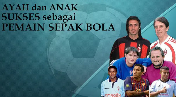 Video 5 keluarga ayah dan anak yang sukses berkarir di sepak bola, seperti Paolo Maldini dan Cesare Maldini yang sukses di klub AC Milan.