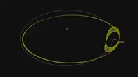 Terkuak Asteroid yang 'Menempel' Bumi Selama 50 Tahun, Berbahaya?