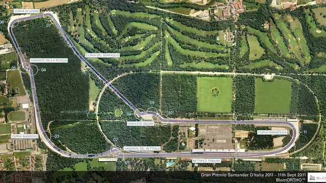 GP Monza
