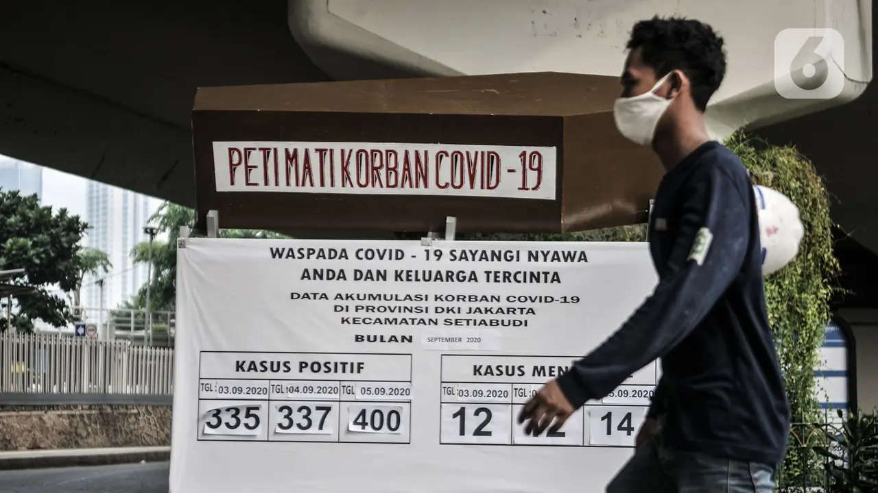 FOTO: Persentase Kasus Positif Covid-19 di Jakarta Lampaui Standar WHO