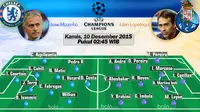 Prediksi Chelsea Vs FC Porto: Mourinho di Ambang Sejarah Buruk