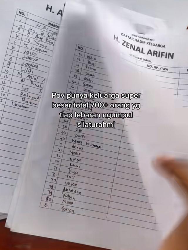 Viral Lebaran Keluarga Super Besar