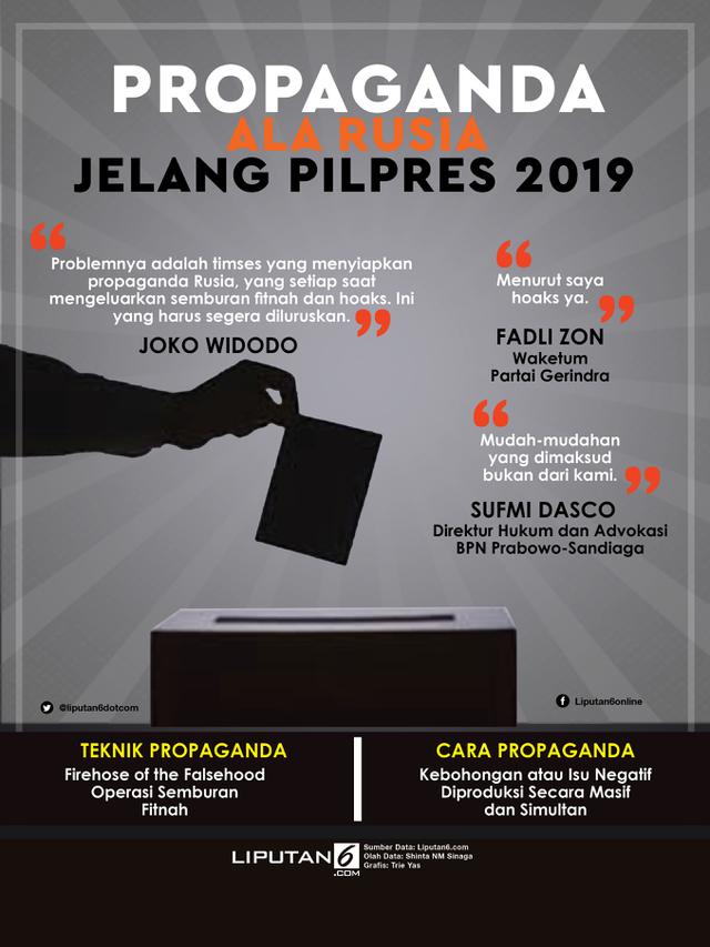 Infografis Propaganda Ala Rusia Jelang Pilpres 2019