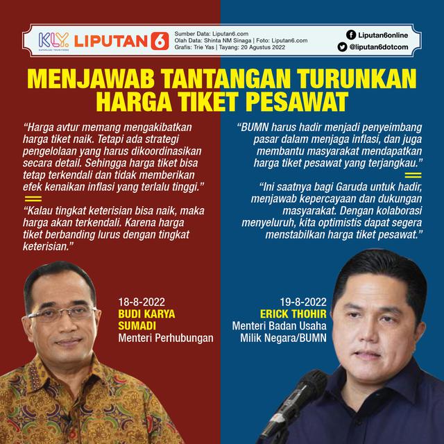 Infografis Menjawab Tantangan Turunkan Harga Tiket Pesawat