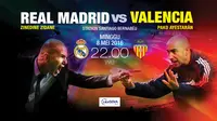 Prediksi Madrid Vs Valencia: Misi Kejar Barcelona