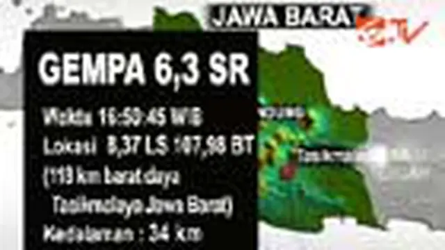 Gempa 6,3 SR Guncang Tasikmalaya