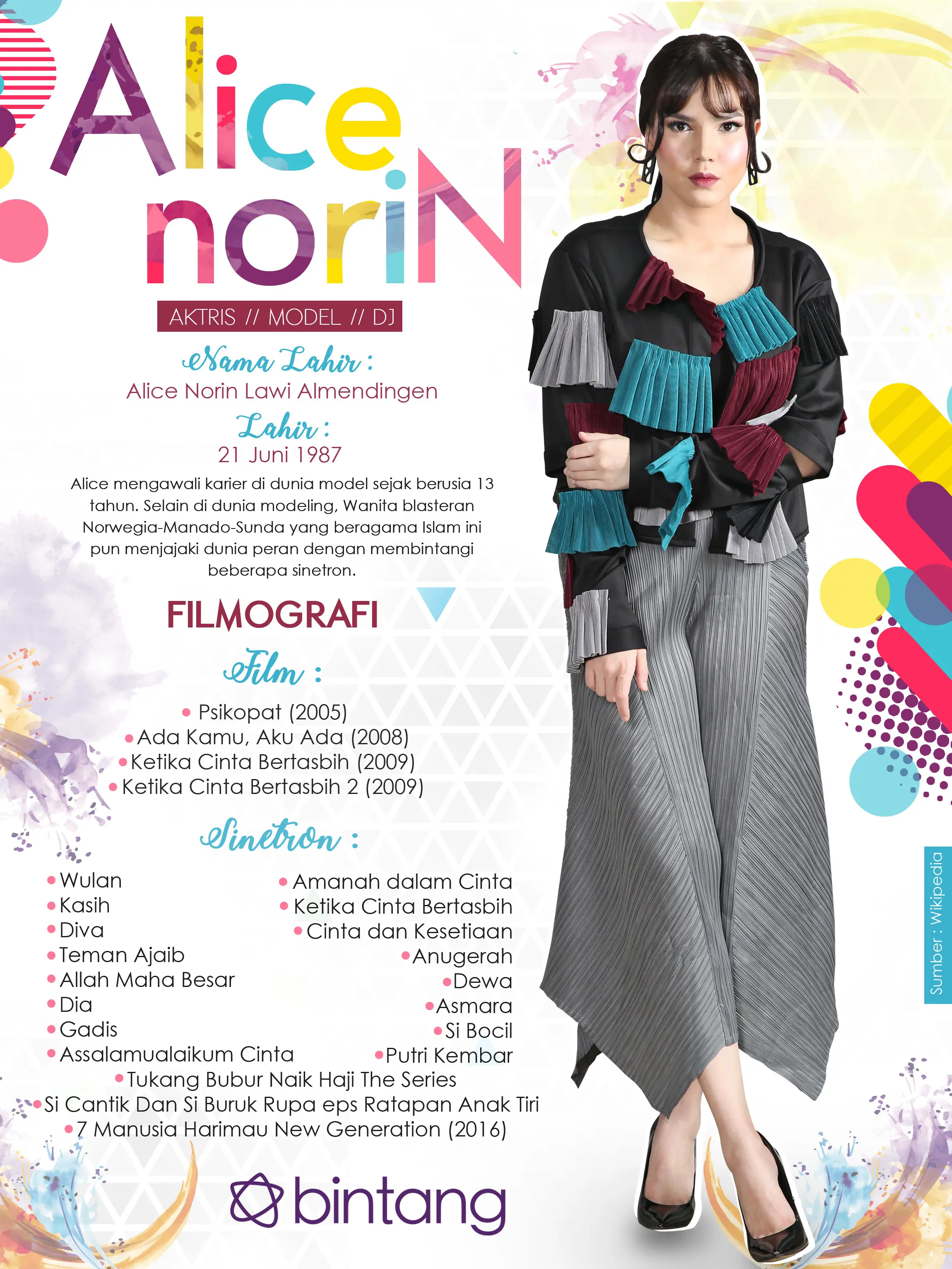 Celeb Bio Alice Norin (Foto: Bambang E Ros, Stylist: Indahh Wulansari, Desain: Nurman Abdul Hakim/Bintang.com)