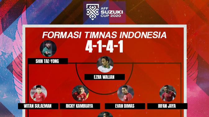 Piala AFF - Menebak Starting XI Timnas Indonesia saat melawan Kamboja (Bola.com/Adreanus Titus)