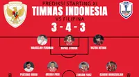 Formasi Ideal Timnas Indonesia Vs Filipina di Piala AFF 2024: Trisula Victor Dethan - Rafael Struick - Marselino Ferdinan