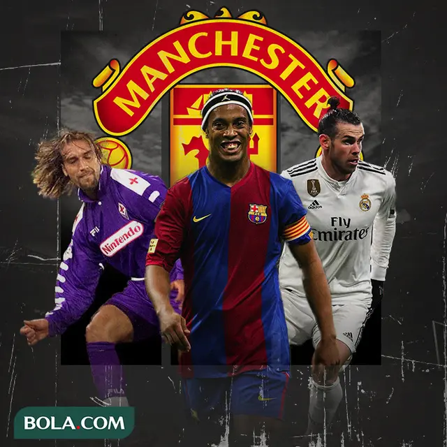 Gabriel Batistuta, Ronaldinho dan Gareth Bale