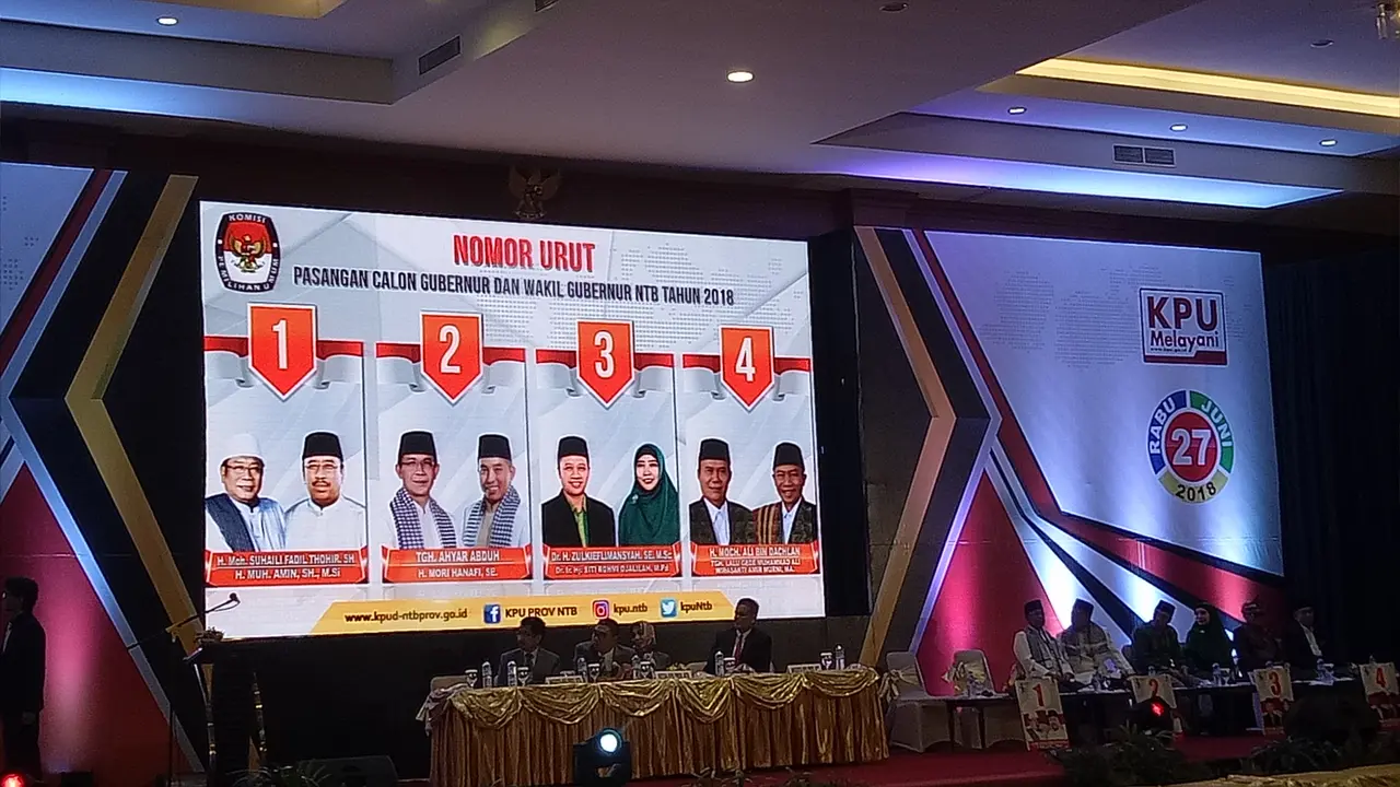 Pengundian nomor urut di Pilgub NTB