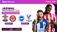 Jadwal Pertandingan Liga Inggris Laga Tunda 7 dan 8 Live Vidio, Kamis 16 Maret : Southampton Vs Brentford, Brighton Vs Crystal Palace