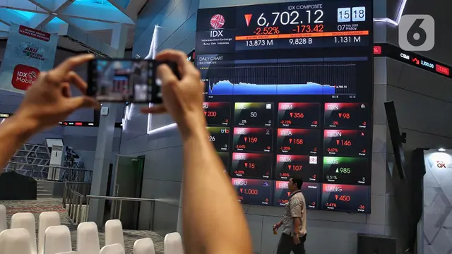 Tertekan, IHSG Akhir Pekan Berada di Zona Merah
