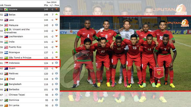 Awal Tahun 2014 Ranking Fifa Indonesia Masih Stagnan Bola Liputan6 Com