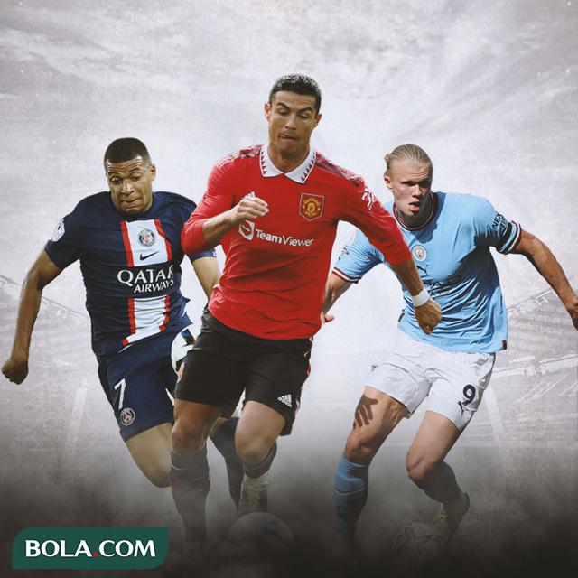 Ilustrasi - Kylian Mbappe, Cristiano Ronaldo, Erling Haaland