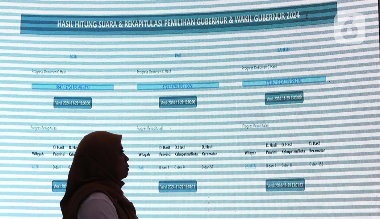 Proses rekapituliasi perhitungan suara secara nasional ini melibatkan banyak tahapan. (Liputan6.com/Angga Yuniar)