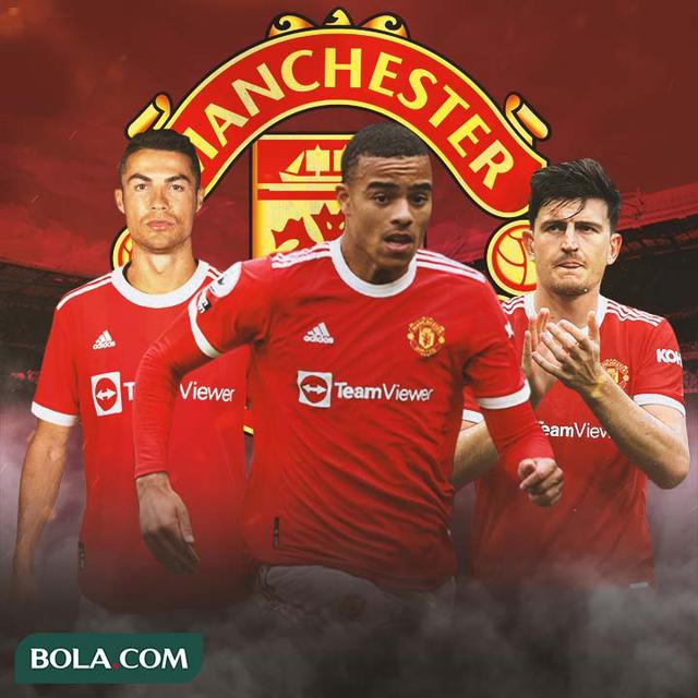 Manchester United - Cristiano Ronaldo, Mason Greenwood, Harry Maguire