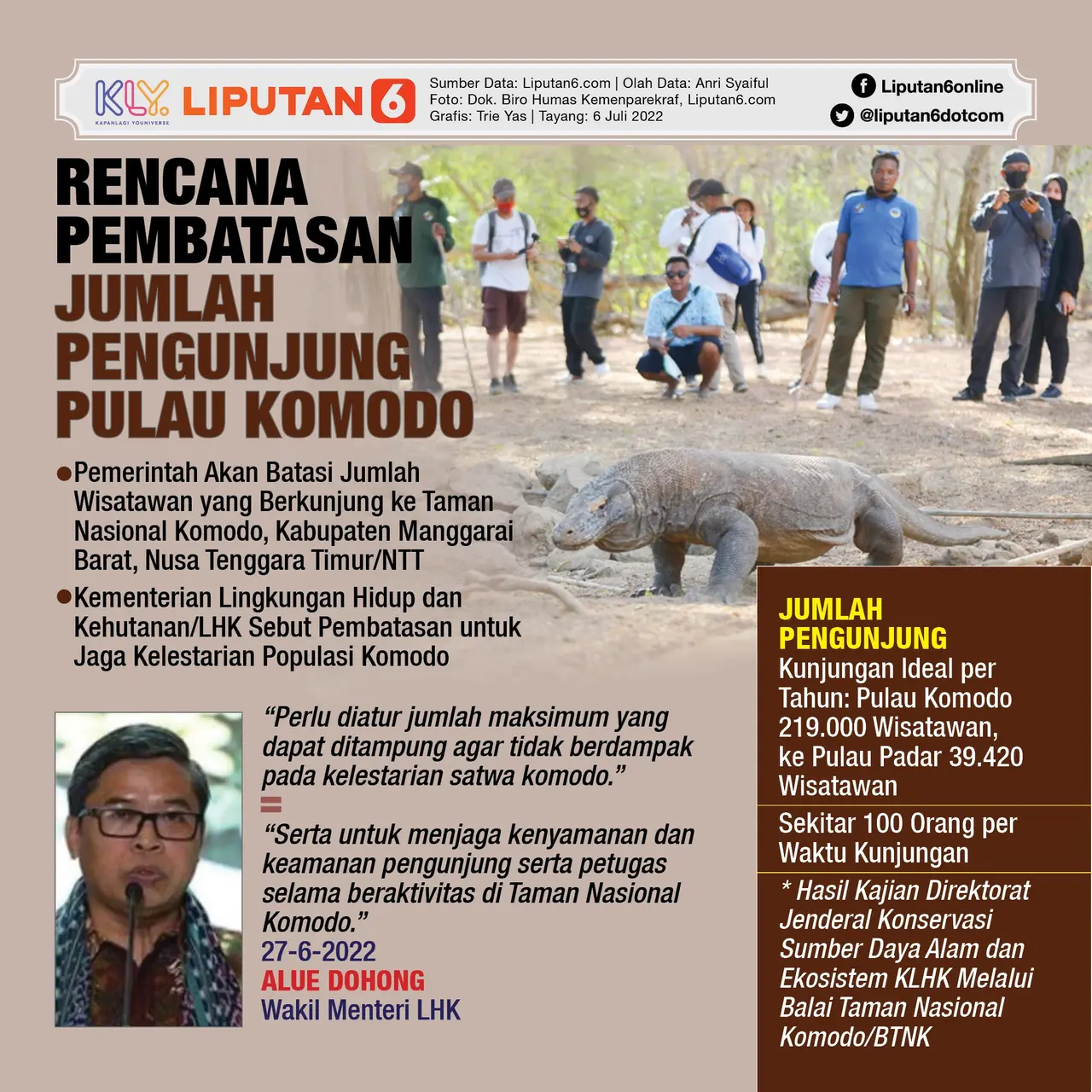 Harga Tiket Masuk Pulau Komodo Rp 3,75 Juta Tetap Berlaku 1 Januari