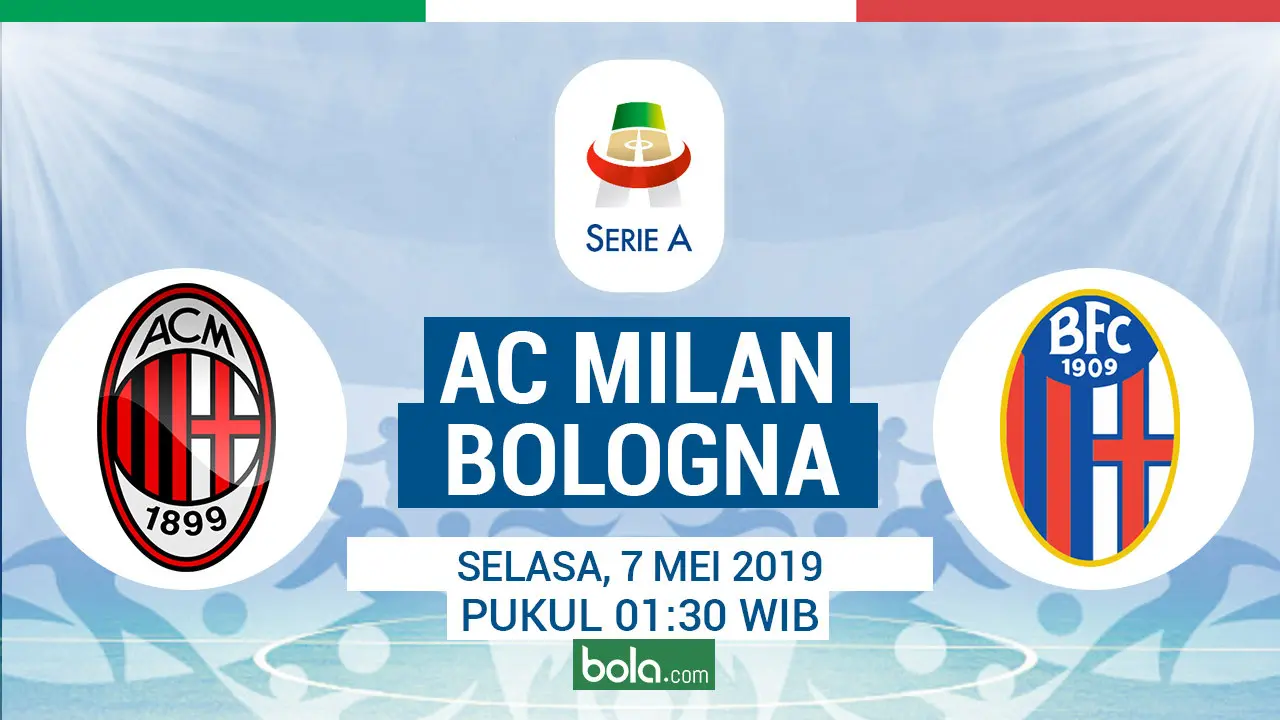 AC Milan Vs Bologna