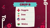 Piala Dunia 2022 - Ilustrasi Grup B (Bola.com/Adreanus Titus)
