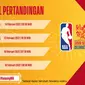 Link Live Streaming NBA 2021/2022 Matchweek 18 di Vidio, 14-16 Februari 2022. (Sumber : dok. vidio.com)