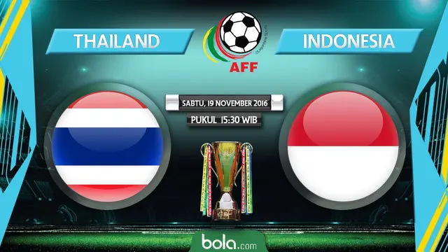 Thailand Vs Indonesia