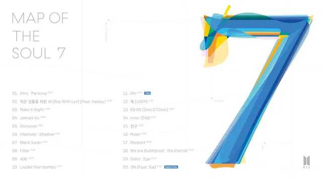 Daftar lagu BTS dalam album Map of The Soul: 7 (Twitter/ BigHitEnt)