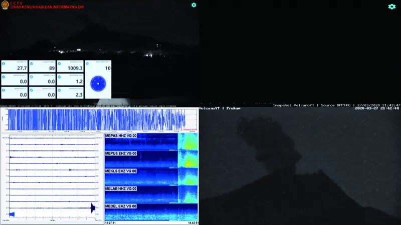 Gunung Merapi kembali meletus pada Jumat (27/3/2020) malam.