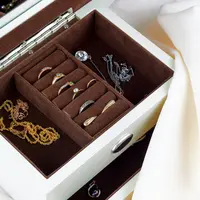 Tips menyimpan aksesoris./Copyright shutterstock.com/g/travelmann