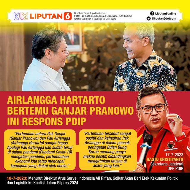 Infografis Airlangga Hartarto Bertemu Ganjar Pranowo, Ini Respons PDIP. (Liputan6.com/Abdillah)