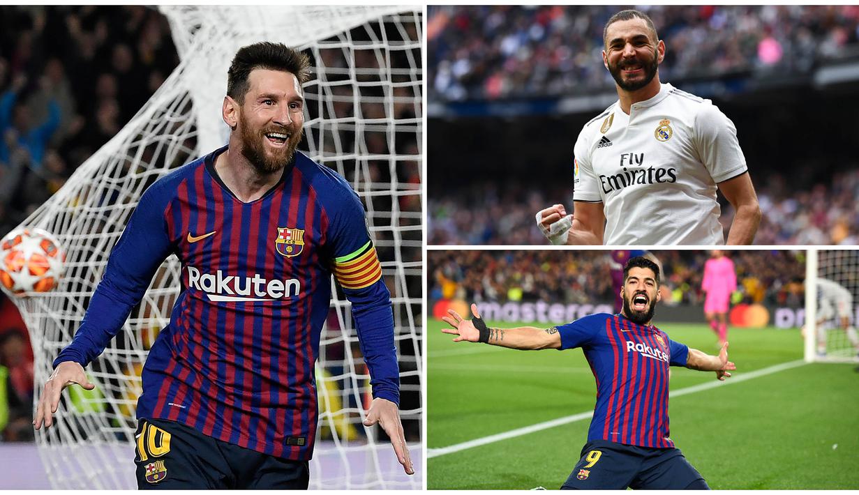 Lionel Messi mustahil untuk dikejar perolehan golnya meski La Liga masih menyisakan laga dua pekan lagi. Berikut deretan top scorer Liga Spanyol hingga pekan ke-36. (Kolase foto-foto dari AFP)