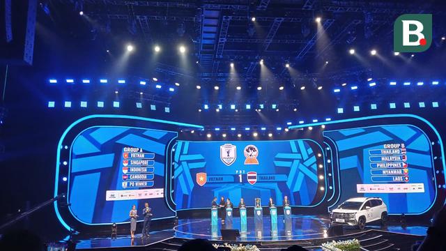 Drawing ASEAN Championship 2026