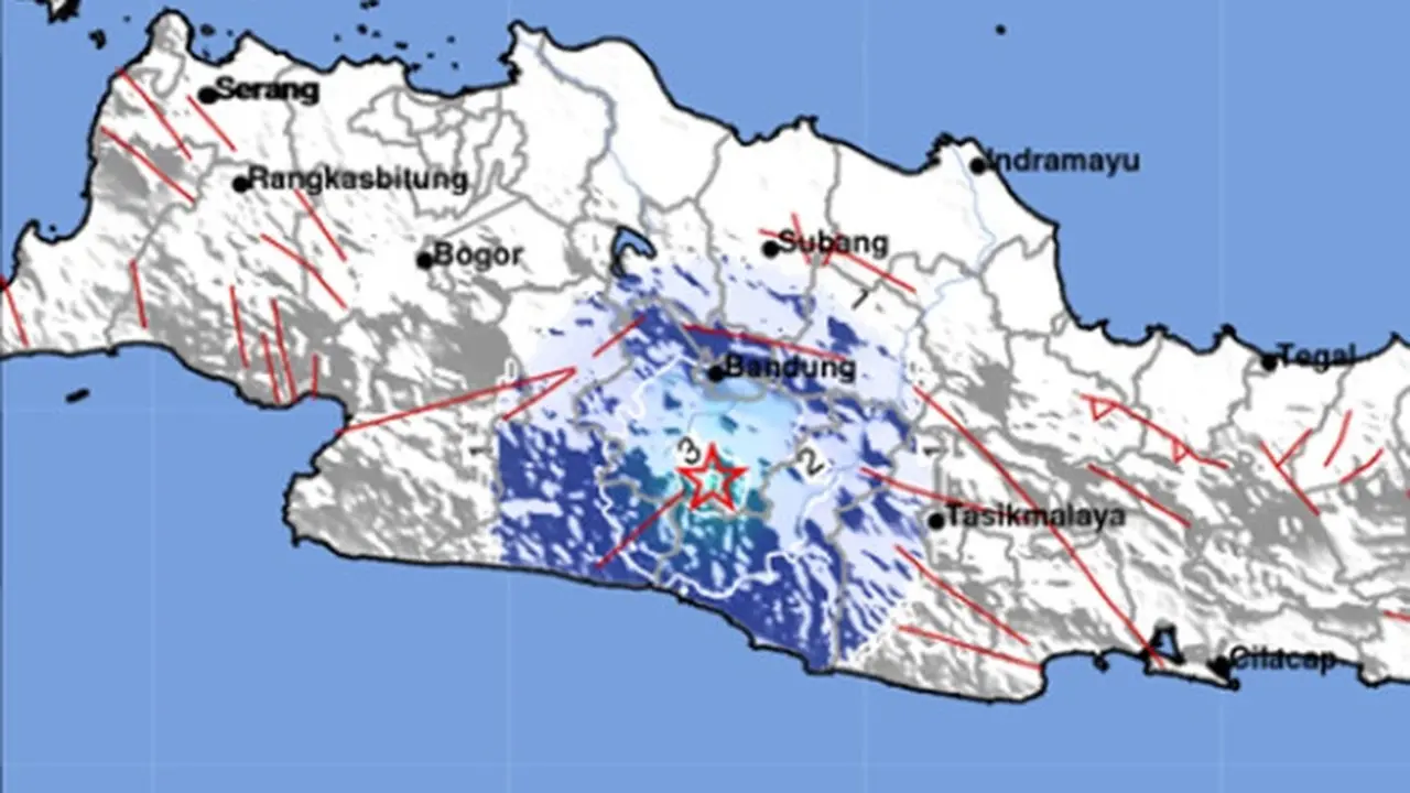 Gempa Kabupaten bandung