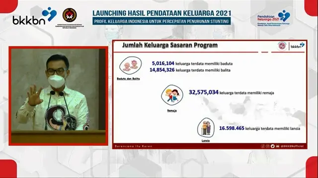 Luncurkan Pendataan Keluarga 2021, BKKBN Targetkan Penurunan Stunting