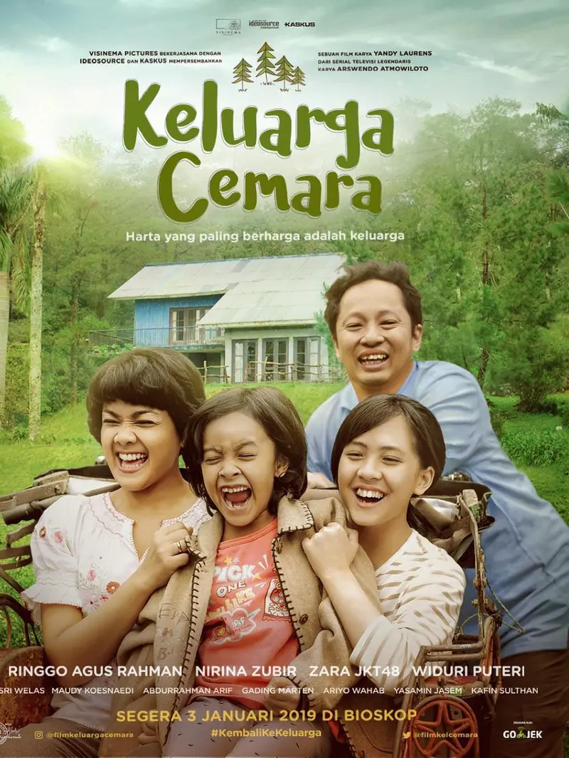 Keluarga Cemara