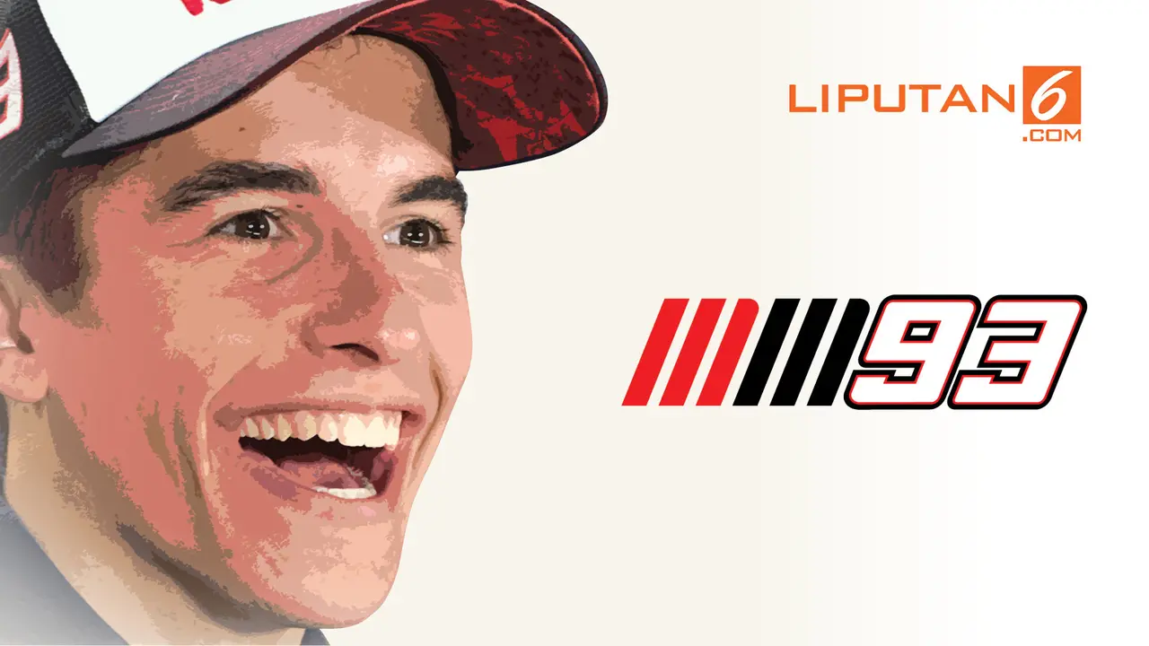 Marc Marquez, MotoGP