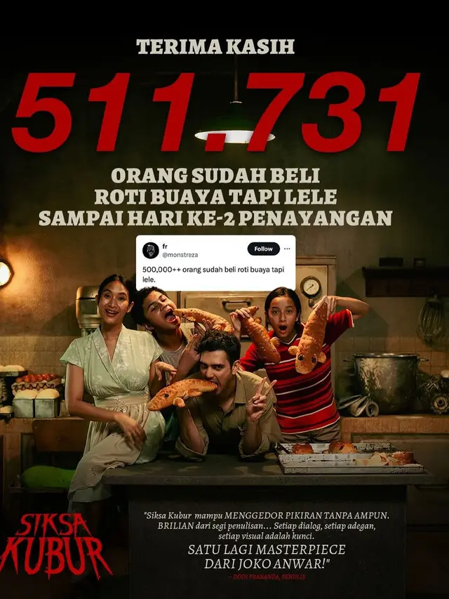 Jumlah Penonton Siksa Kubur
