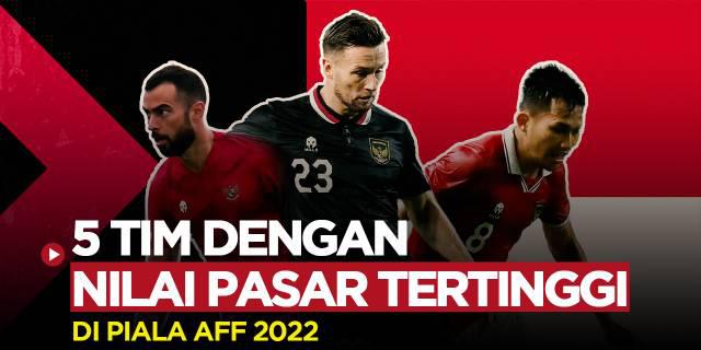 MOTION GRAFIS: 5 Tim Termahal di Piala AFF 2022, Salah Satunya Timnas Indonesia
