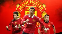 Manchester United - Ruud van Nistelrooy, Cristiano Ronaldo, Ryan Giggs (Bola.com/Adreanus Titus)