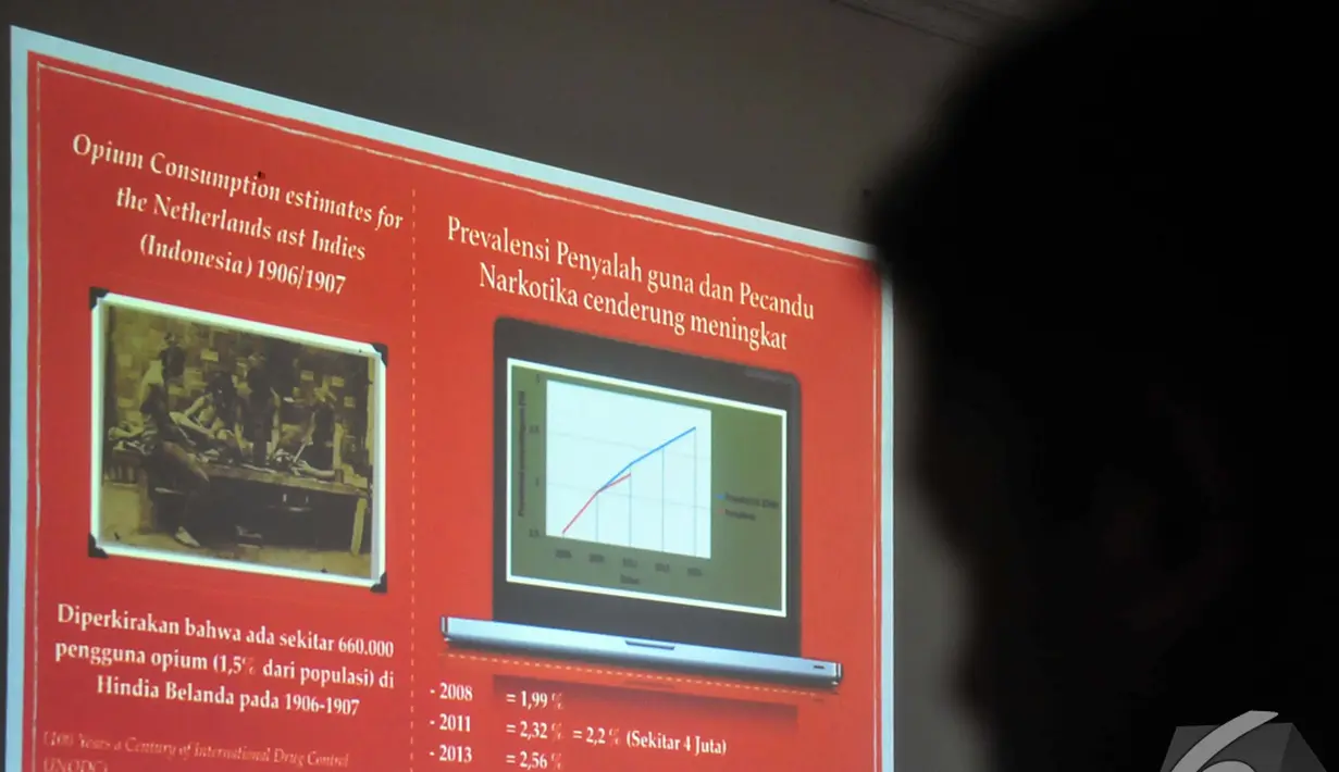 Sebuah slide yang menampilkan grafik penyalahgunaan narkoba yang terus meningkat dalam diskusi 'Ancaman Narkoba di Kota Metropolitan', Jakarta, Kamis (30/10/2014). (Liputan6.com/Johan Tallo)