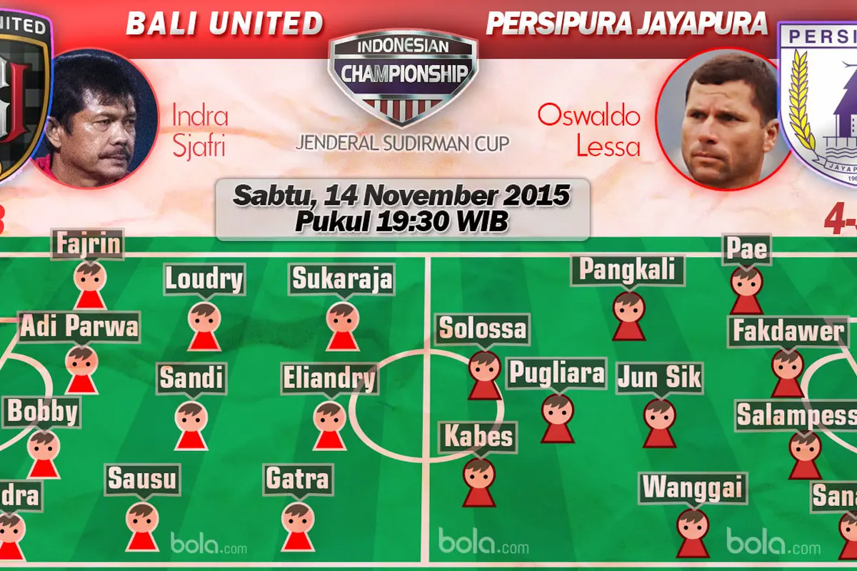Bali United vs Persipura Jayapura (Bola.com/Samsul Hadi)