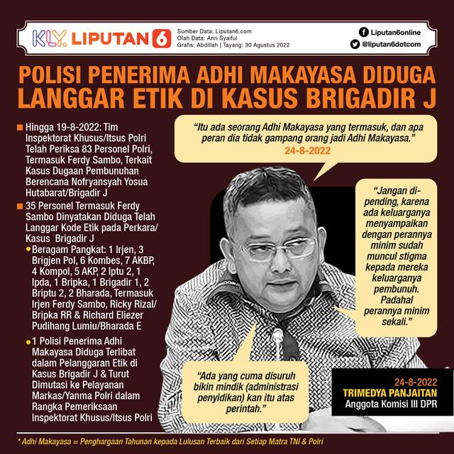<p>Infografis Polisi Penerima Adhi Makayasa Diduga Langgar Etik di Kasus Brigadir J. (Liputan6.com/Abdillah)</p>