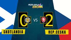Berita Video, Republik Ceska Kalahkan Skotlandia 2-0 di Grup D Euro 2020