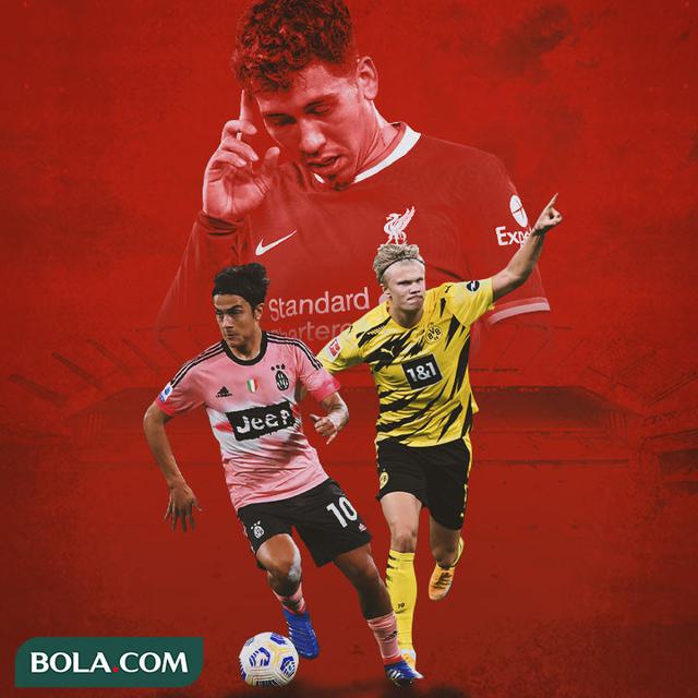 Ilustrasi - Paulo Dybala, Roberto Firmino, Erling Haaland