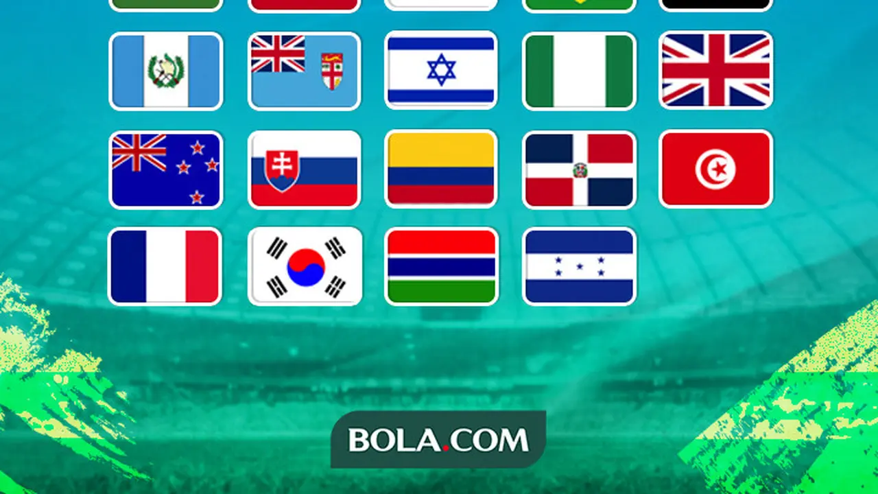 Piala Dunia U-20 - 24 Bendera Negara yang Mengikuti Piala Dunia U20 2023